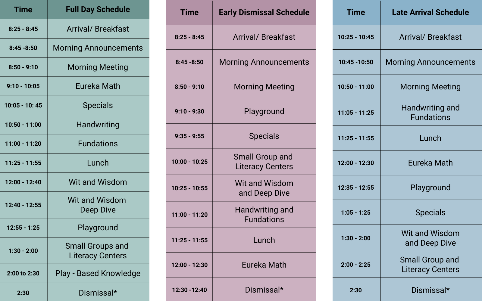 Schedules for full day, early dismissal, and late arrival
